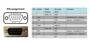 C001406 pins image
