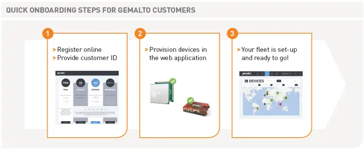 SensorLogic Onboarding img